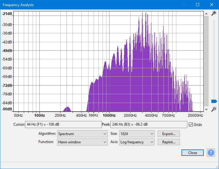 Frequency Analysis - NOKIA 3310 - Classic Monophonic RINGTONE.png