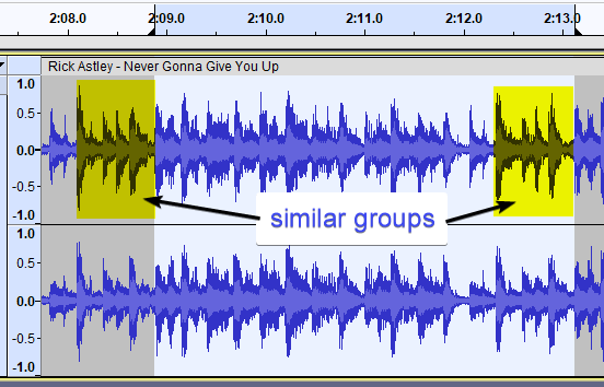 look out for similar groups of peaks in the waveform